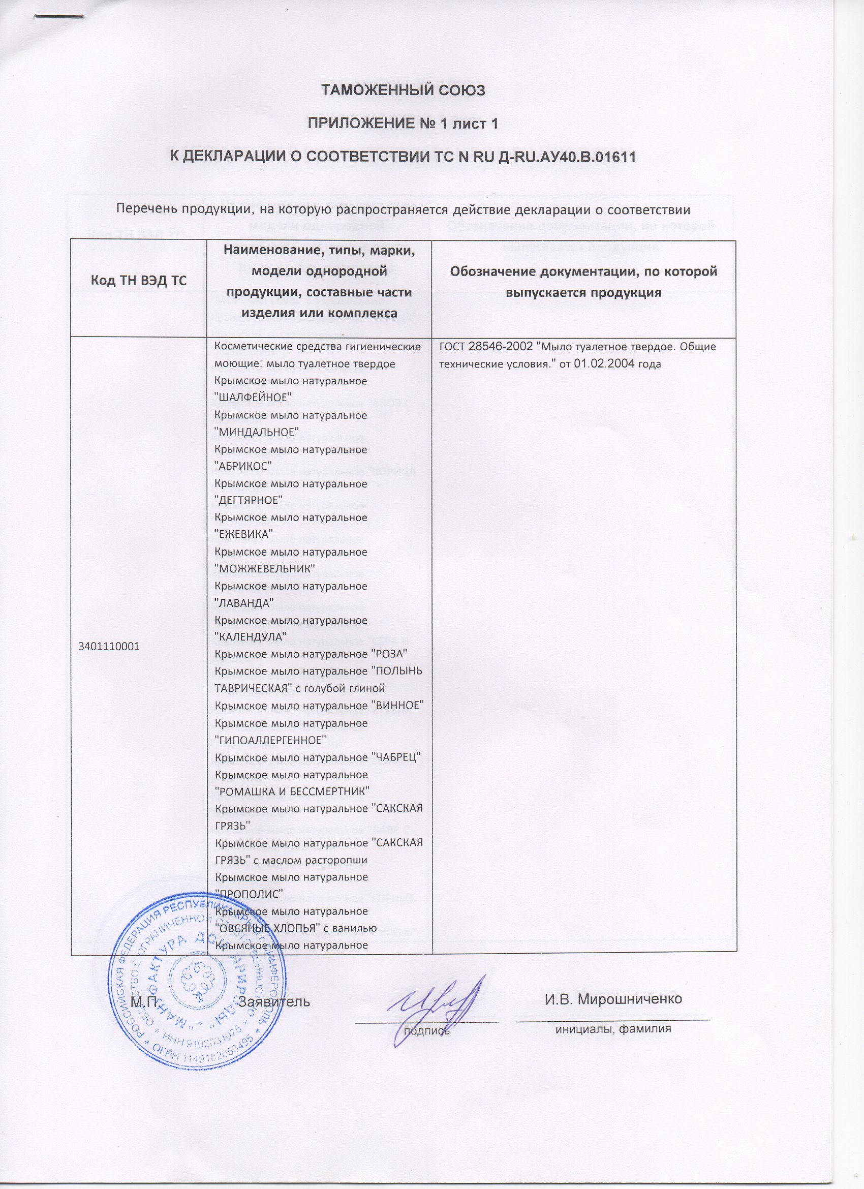 Deklaracija_MDP_Mylo_001_1